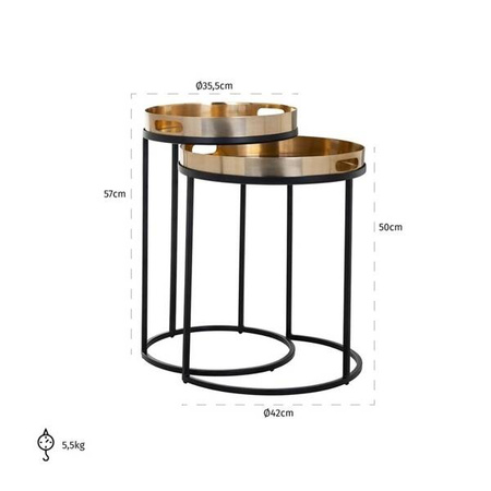 RICHMOND zestaw stolików LEWIS