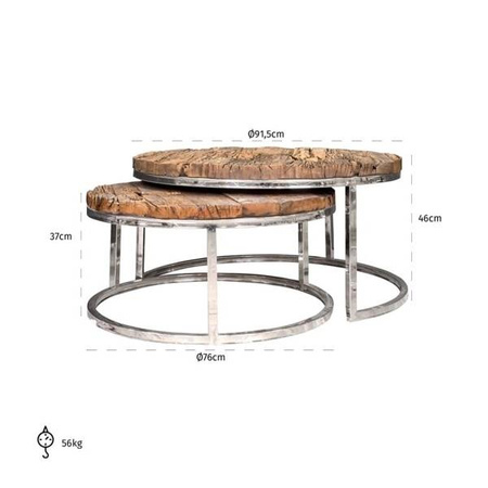 RICHMOND stolik kawowy KENSINGTON 91,5 - zestaw