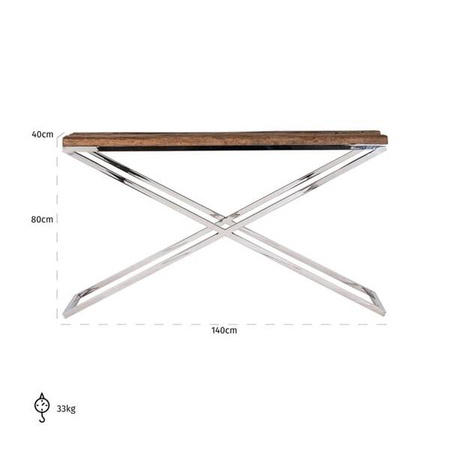 RICHMOND konsola KENSINGTON