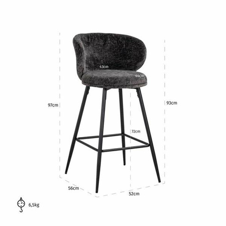 RICHMOND zestaw 2 krzeseł barowych MIMI czarny