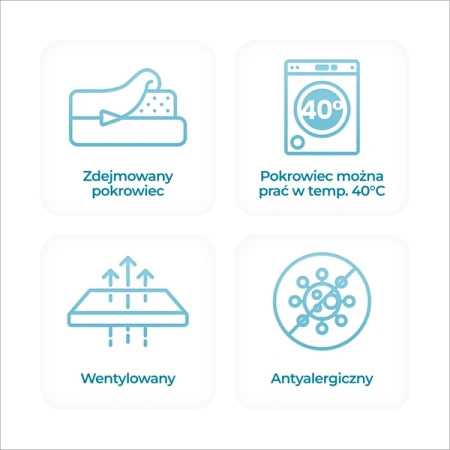 Materac 120x200 cm LAGUNA 7 STREF